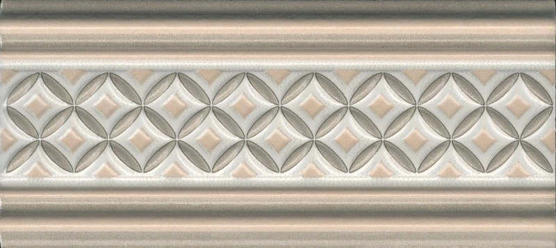 Бордюр настенный Kerama Marazzi Монтальбано 3 6.7x15 см (LAB001)