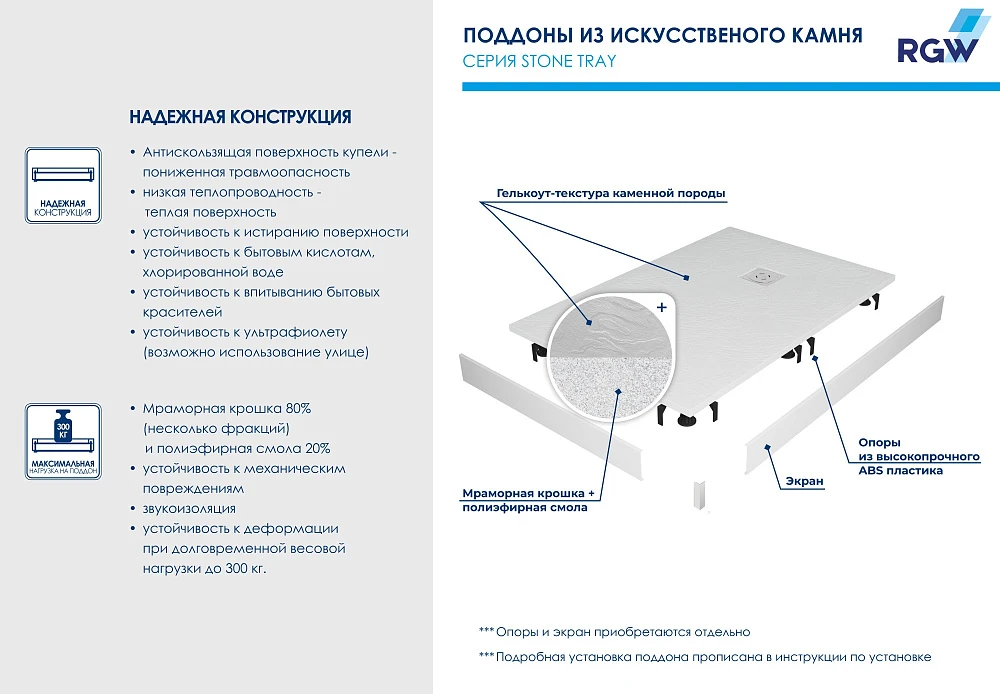 Душевой поддон RGW ST/AR-W (16154128-01R)